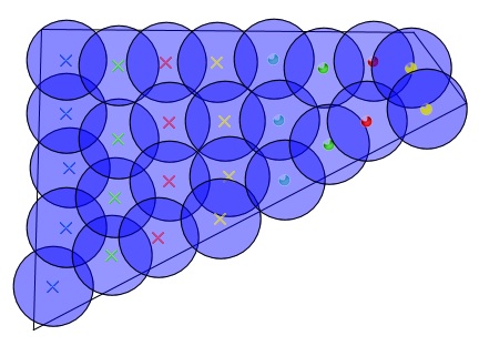 Metes and Bounds Lawn Sprinkler Estimation